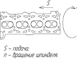 Головка блока цилиндров